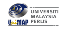 Universiti Malaysia Perlis (UniMAP) logo